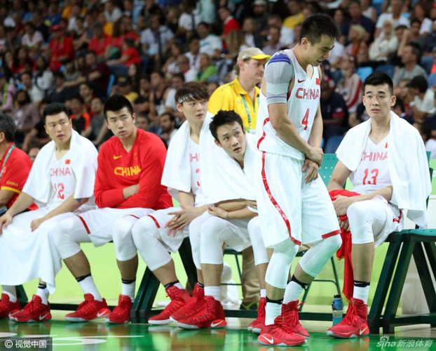 中国男篮vs美国梦之队最终分